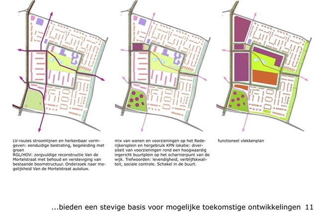 basis-voor-toekomst