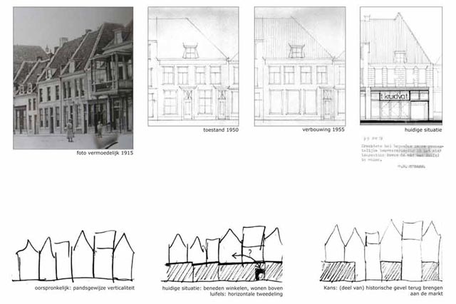 historie-en-analyse