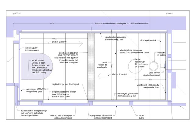 plattegrond badkamer