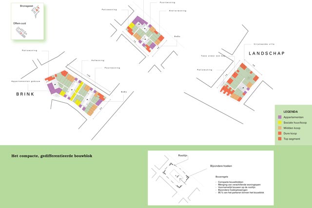 compact bouwblok 