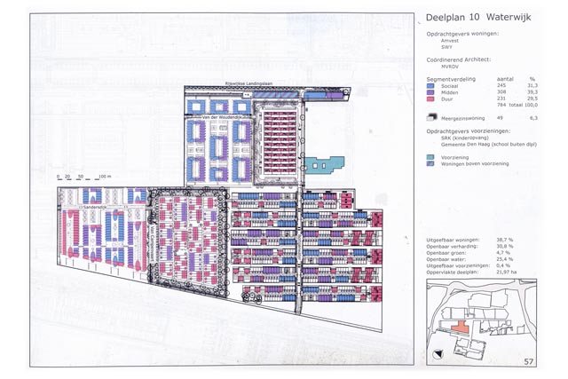 deelplan 10 segmentverdeling